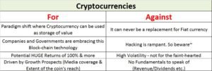 for and against cryptocurrencies