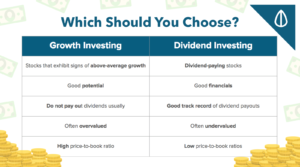 Dividend investing versus Growth Investing