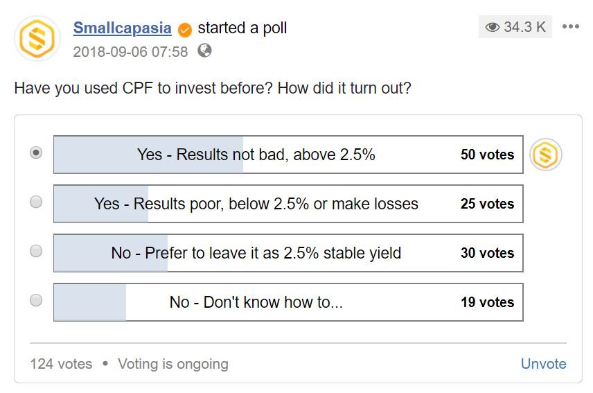 Cpf investment results Poll