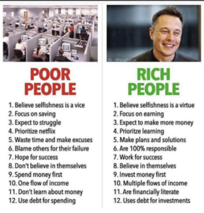 21 Ways Rich People Think Differently - James Yeo | I3investor