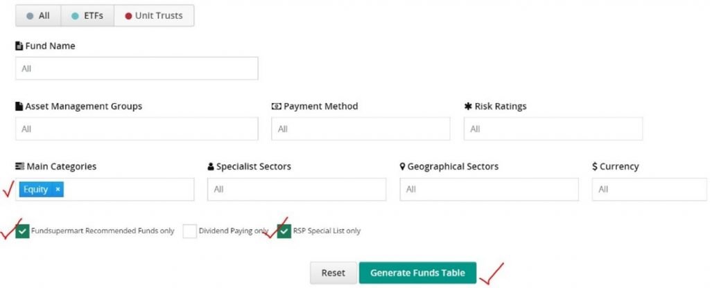 Step By Step Guide On How To Invest In Rsp Smallcapasia